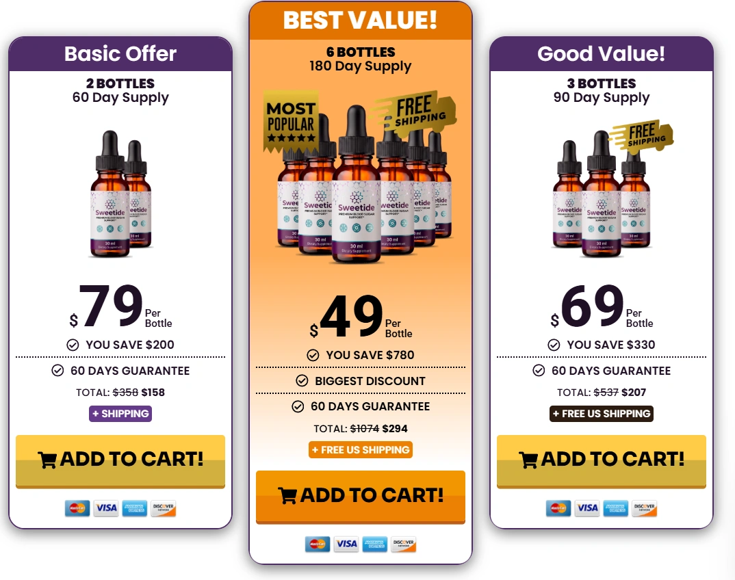 Sweetide Pricing Details